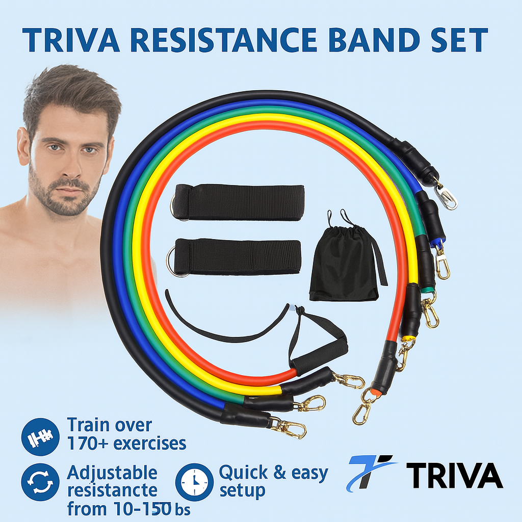 Ensemble de bandes de résistance
