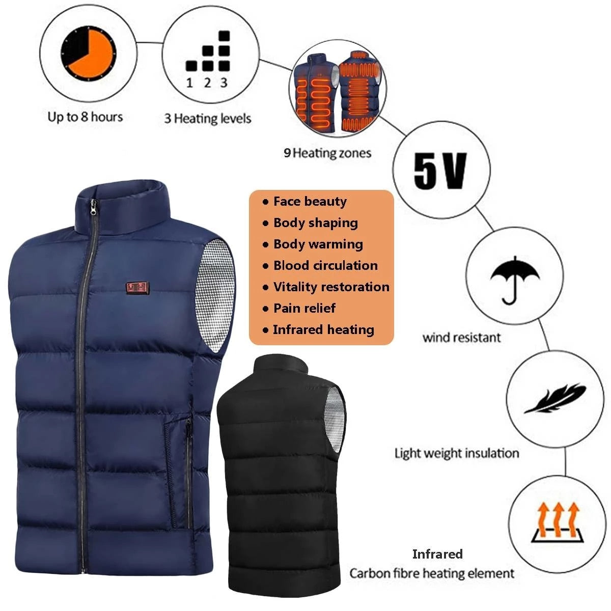 Gilet chauffant unisexe