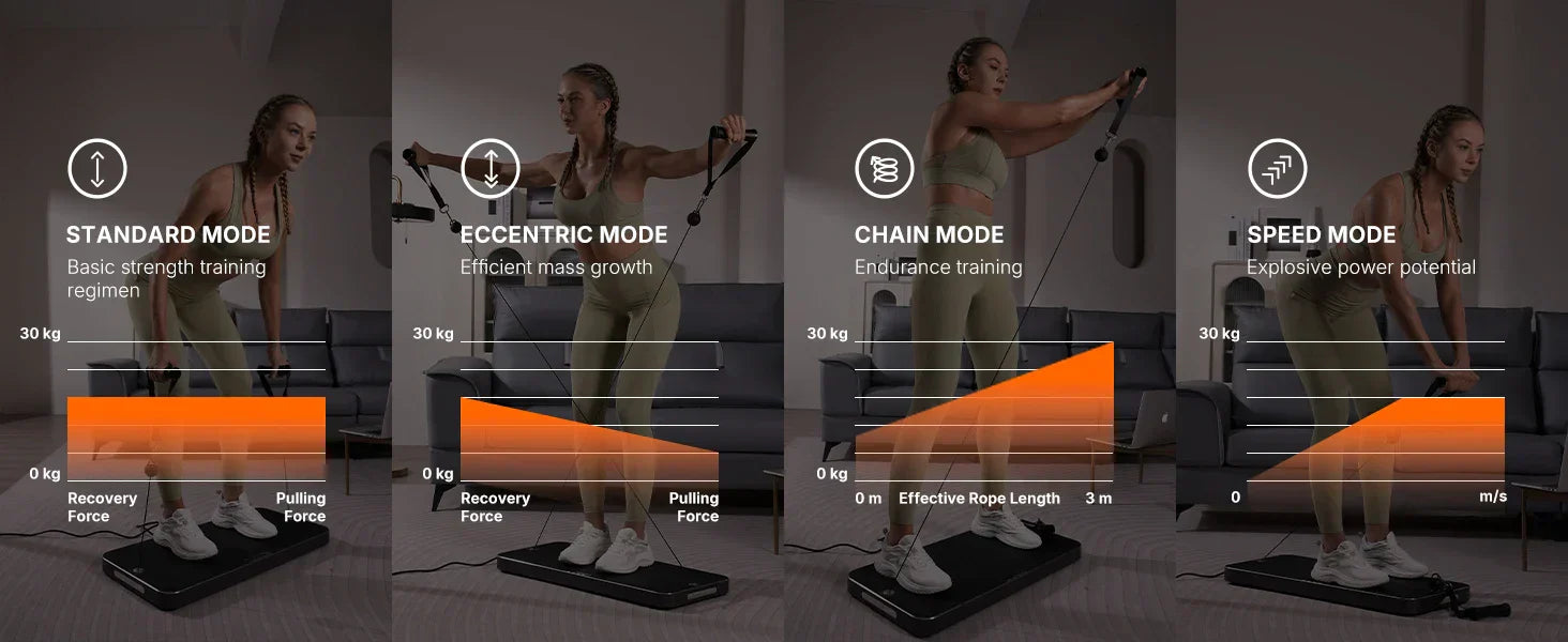 Salle de sport intelligente ultra-mince pour la maison