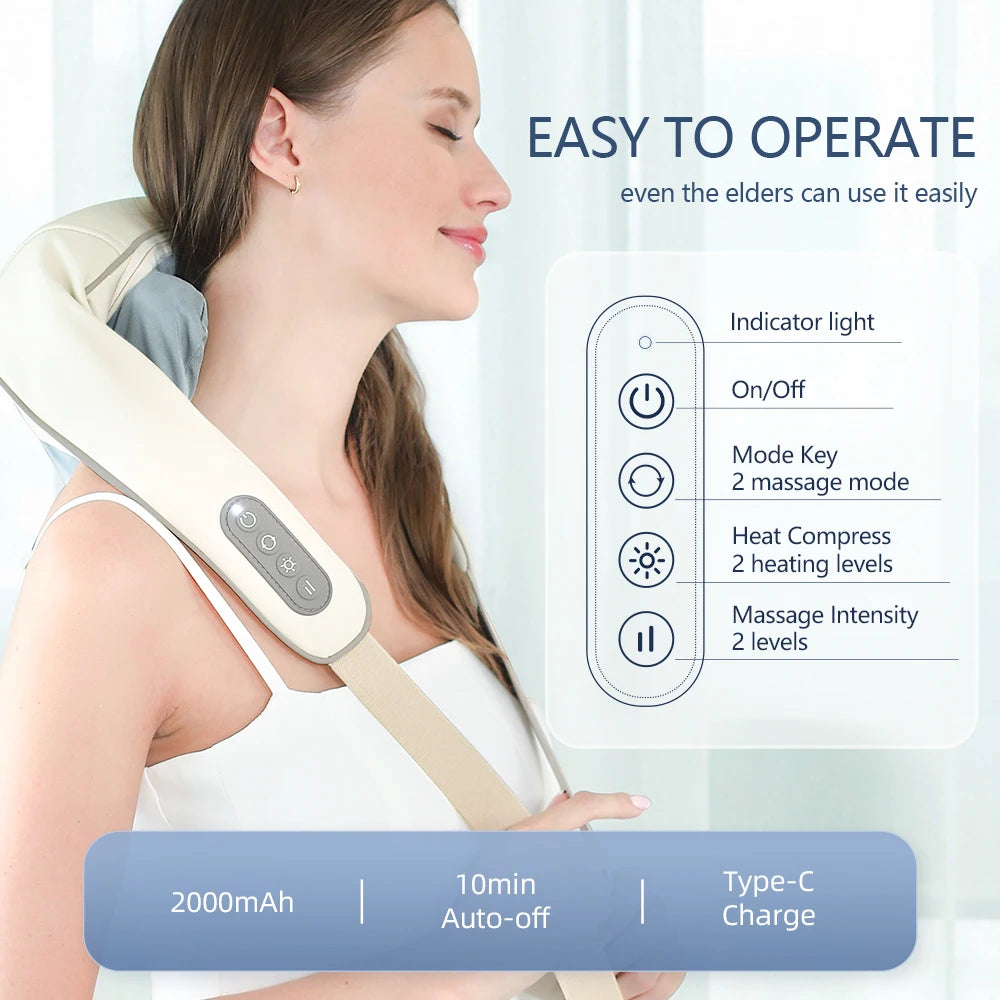 Neck, Shoulder & Back Kneading Massager (26W Brushless / 20W Brushed)