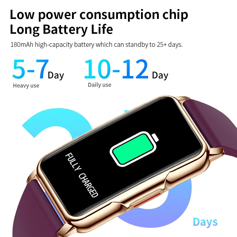 Slim 1.47″ Smart Watch – Call, Health & Fitness Tracker (Men & Women)