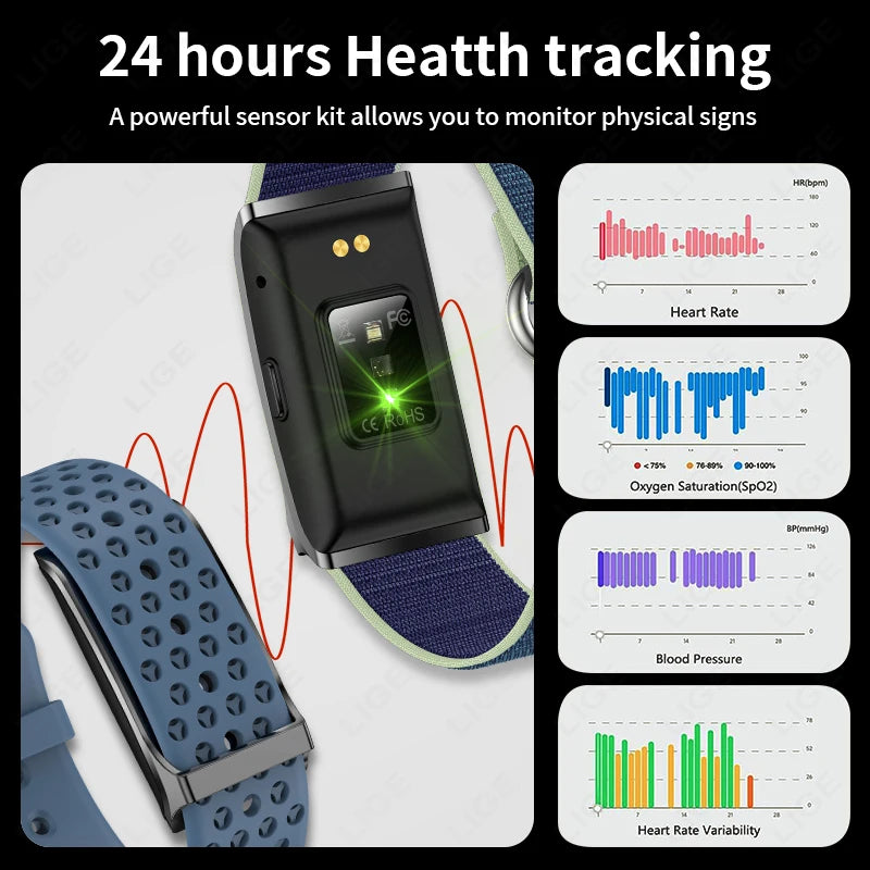 Sensor module with heart-rate, SpO₂ and blood-pressure charts in app